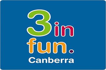3infun Canberra Attraction Pass Including the Australian Institute of Sport, Cockington Green Gardens and Questacon