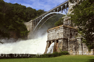 Hudson Valley Bike Rental