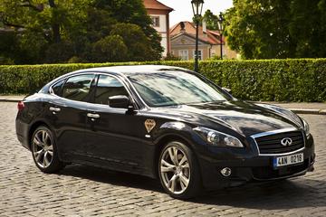 Private Prague Airport Departure Transfer from Your Prague Hotel